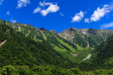 Obraz premium 夏の晴天に映える穂高連峰と上高地の緑豊かな山岳風景