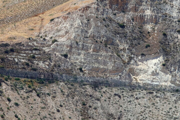 The border network between Jordan and Syria in the Golan Heights