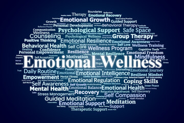 Emotional Wellness Word Cloud. Key Terms for Mental Health and Emotional Support Topics