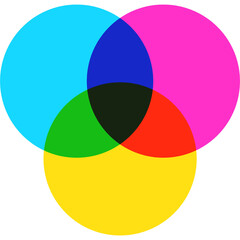 Color spectrum CMYK, color system guide 
