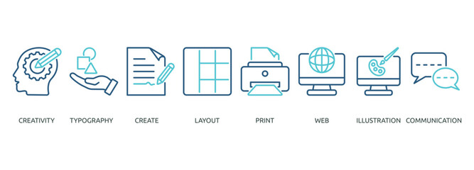 graphic design outline color banner icon of creativity, typography, create, layout, print, web, illustration, communication