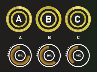 Financial indicators with donut charts displaying percentage values and letter grades