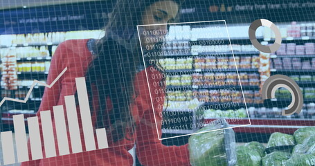 Woman wearing red jacket scanning heads of lettuce in produce aisle, with data overlays