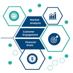 Business strategy hexagons market analysis customer engagement financial goals