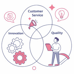 Business concept venn diagram with icons infographic