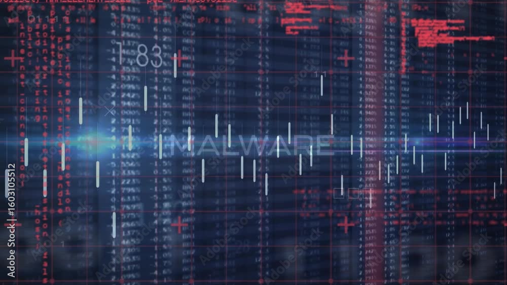 Poster digital grid scrolling with red code while scan line unveiling malware alert signaling threat