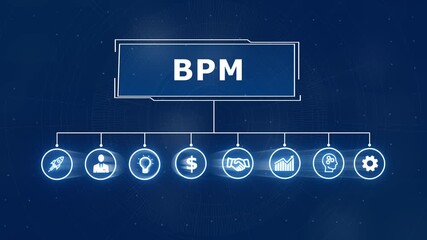 BPM Business process management system technology concept, business insights from large data sets, Animated data analytics banner web icons isolated on transparent background - Powered by Adobe