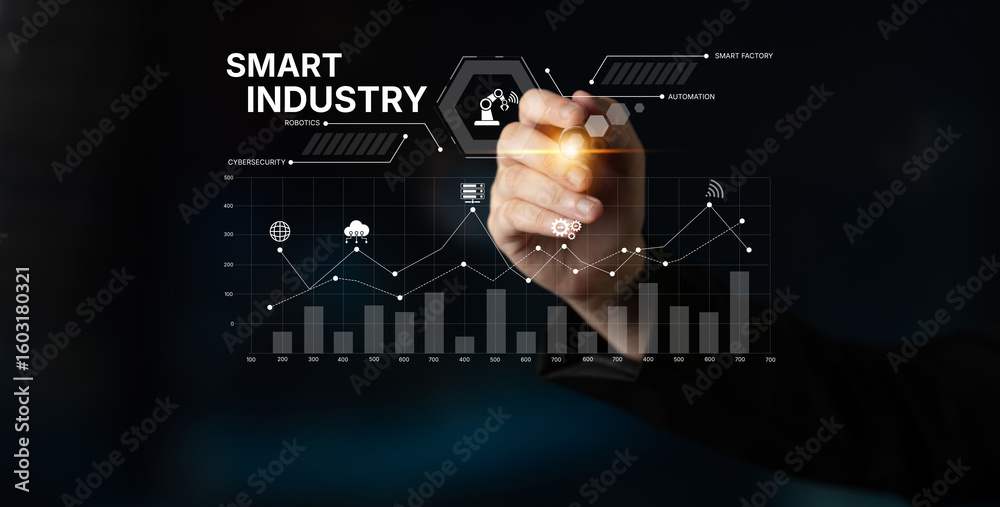 Poster smart industry dashboard combining automation, robotics, cloud integration, cybersecurity, and data 
