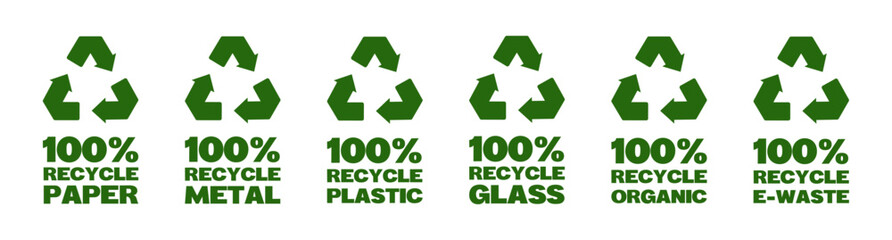 Green Vector Recycling Symbols for Paper, Plastic, Metal, Glass, Organic, and E-Waste