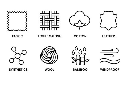 Fabric features line icon set. Textile material properties. Cotton, leather, synthetics, wool, bamboo. Waterproof, windproof, breathable. Outline vector icons for garment.