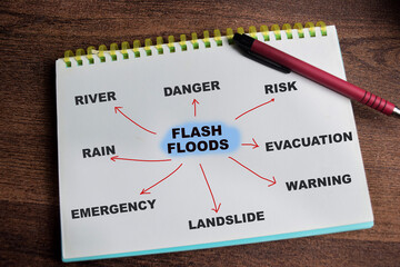 Concept of Flash floods with keyword write on book isolated on Wooden Table.