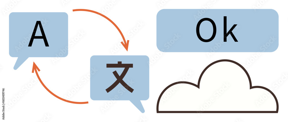 Poster speech bubbles with letters and characters connected by arrows, representing real-time language tran