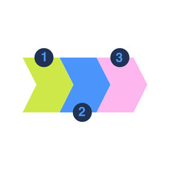 Process Flow Diagram