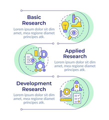 Types of research and development infographic vertical sequence. Organization innovation. Visualization infochart with 3 steps. Circles workflow. Montserrat SemiBold, Lato Regular fonts used