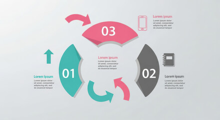 Process infographic with three steps and cyclical arrows featuring icons and text fields