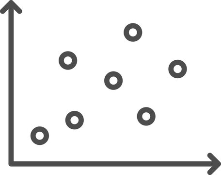 Scatter Plot