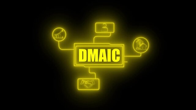 D M A I C methodology infographic with glowing neon icons representing define measure analyze