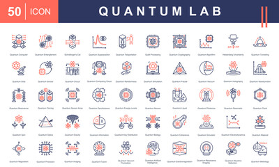 Quantum Lab icon set featuring symbols of quantum computing, entanglement, tunneling, photonics, and AI. Ideal for research, quantum physics, tech innovation, and futuristic science projects.