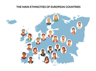 Set of European ethnicities people cliparts. Portraits of men and women of different european nationalities and the territory of Europe. Vector flat background.