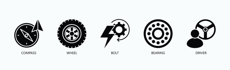 Core Components Of Navigation And Motion Icon Set Vector Illustration Concept With Icon Of Compass, Wheel, Bolt, Bearing, Driver In Glyph Style