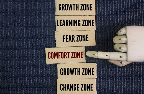 types of zones often referred to in personal growth, learning, and behavioral change, especially when comparing comfort vs. change are Comfort Zone, Fear Zone, Learning Zone, Growth Zone and Change Zo