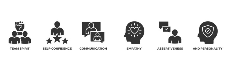 Soft-skills banner web icon vector illustration concept for human resource management and training with icon of team spirit, self-confidence, communication, empathy, assertiveness, and personality