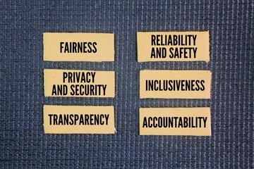 What are the 6 rules of AI?
Six key principles define responsible AI are Fairness, Reliability and...