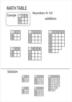 Math worksheet for 1.Сlass or Kindergarten. Math Table, Number 1-10. Addition. Vector illustration EPS 10