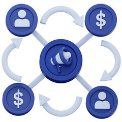 3D Affiliate Marketing Cycle Icon