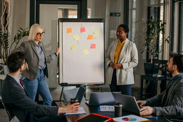 Businesswomen leading a presentation with sticky notes on whiteboard during office meeting