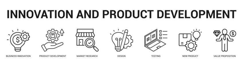 Innovation and Product Development Modern and clean web banner illustration featuring thematic icons for visual communication