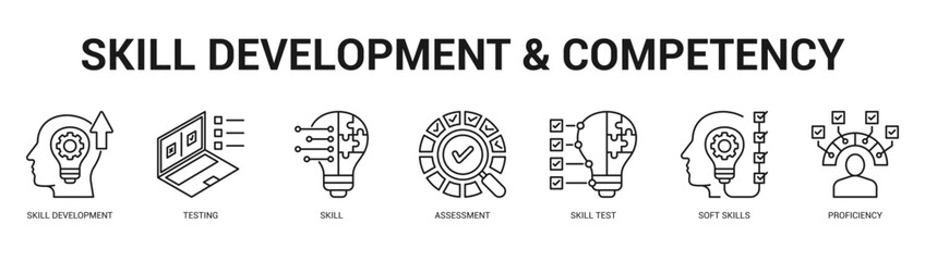 Obraz premium Skill Development and Competency Modern and clean web banner illustration featuring thematic icons for visual communication