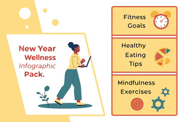 New year wellness infographic pack featuring fitness goals healthy eating tips and mindfulness exercises with a person using a laptop