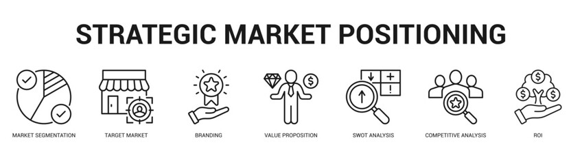 Strategic Market Positioning Modern and clean web banner illustration featuring thematic icons for visual communication