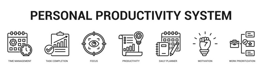 Personal Productivity System Modern and clean web banner illustration featuring thematic icons for visual communication