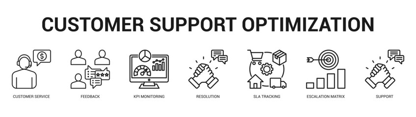 Customer Support Optimization Modern and clean web banner illustration featuring thematic icons for visual communication