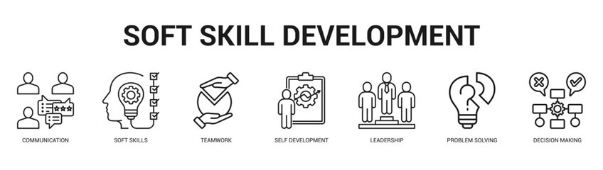 Soft Skill Development Modern and clean web banner illustration featuring thematic icons for visual communication