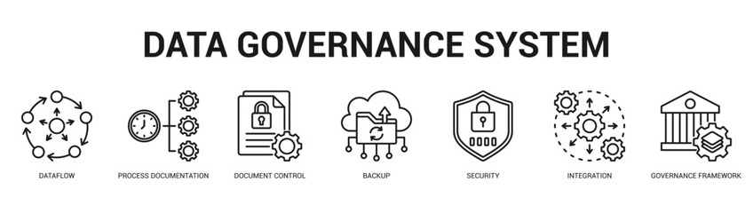 Data Governance System Modern and clean web banner illustration featuring thematic icons for visual communication