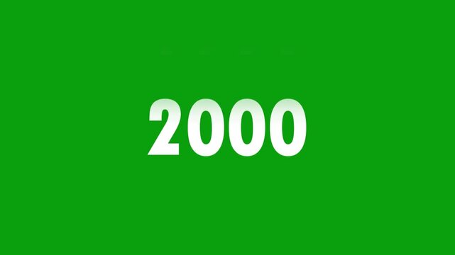 Analog counter counting up from 1900 to 2000 background. Time-lapse speed.  Ready to use Green screen, 4K footage motion graphic video rendering. 