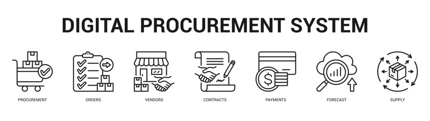 Digital Procurement System Modern and clean web banner illustration featuring thematic icons for visual communication