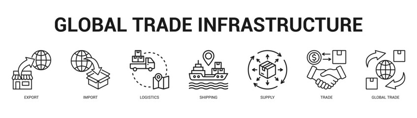 Global Trade Infrastructure Modern and clean web banner illustration featuring thematic icons for visual communication