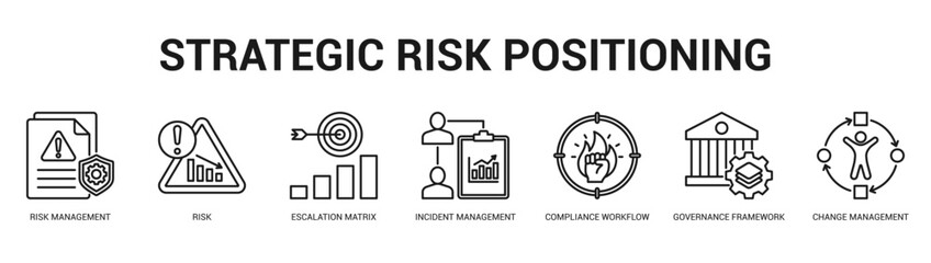Strategic Risk Positioning Modern and clean web banner illustration featuring thematic icons for visual communication