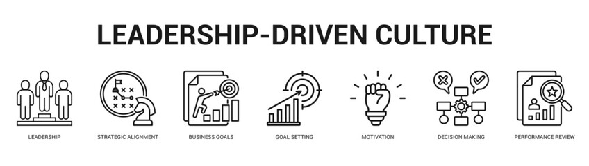 LeadershipDriven Culture Modern and clean web banner illustration featuring thematic icons for visual communication