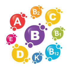 Vitamin B1, B2, B3, B12, C, A, D, E and K vector. Set of Multi Vitamin, complex icons.