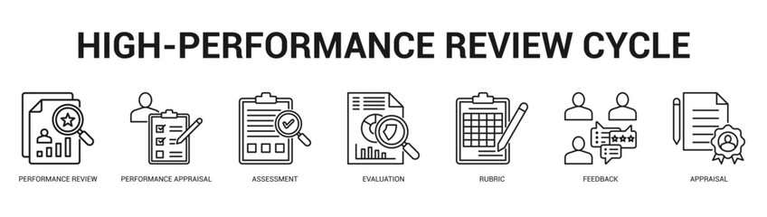 HighPerformance Review Cycle Modern and clean web banner illustration featuring thematic icons for visual communication