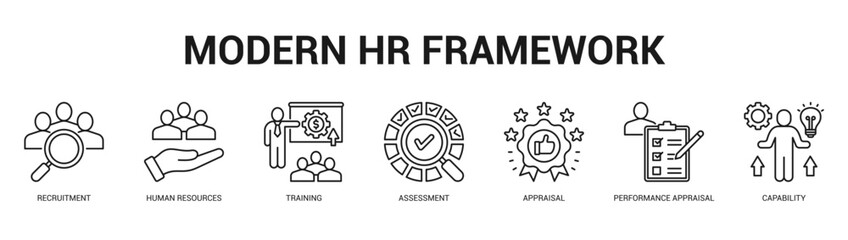 Modern HR Framework Modern and clean web banner illustration featuring thematic icons for visual communication