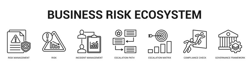 Business Risk Ecosystem Modern and clean web banner illustration featuring thematic icons for visual communication