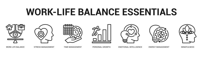 WorkLife Balance Essentials Modern and clean web banner illustration featuring thematic icons for visual communication