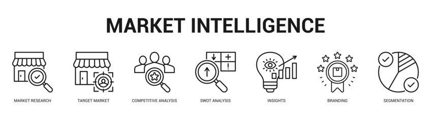 Market Intelligence Modern and clean web banner illustration featuring thematic icons for visual communication