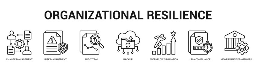 Organizational Resilience Modern and clean web banner illustration featuring thematic icons for visual communication